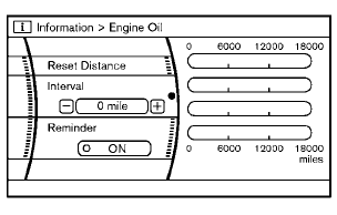 Models without navigation system