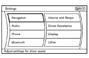 Models with navigation system