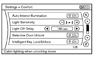 Models with navigation system