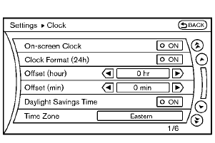 Models with navigation system