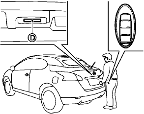 CrossCabriolet models