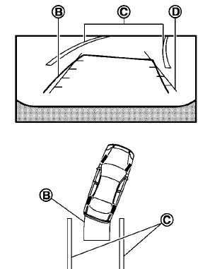 3. Slowly back up the vehicle adjusting the