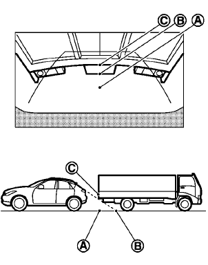 Backing up behind a projecting object