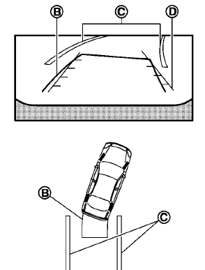 3. Slowly back up the vehicle adjusting the