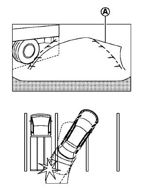 Backing up near a projecting object: