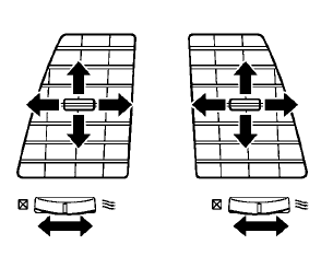 Center ventilators