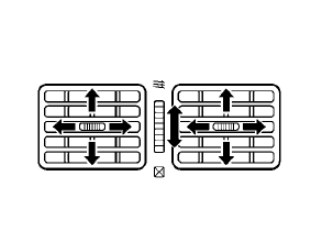 Rear ventilators (for CrossCabriolet models)