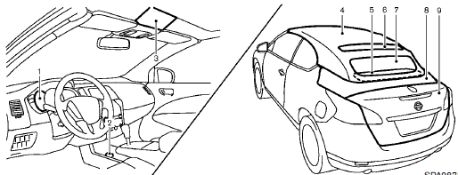 1. Soft top indicator light (on the combination