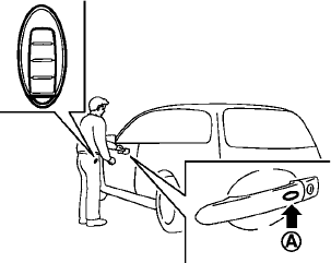 Opening the soft top