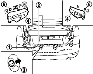 a. Remove the trunk light 1 .