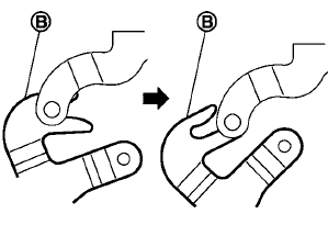 Make sure that both the left and right locks