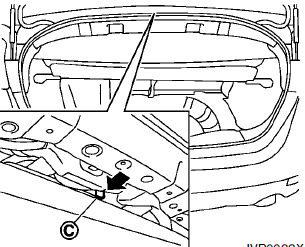 f. Push and hold the lever  C toward the