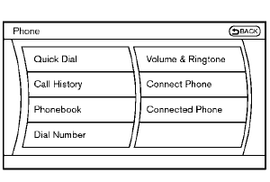 1. Push the PHONE button or the