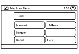 To make a call, follow the procedures below.