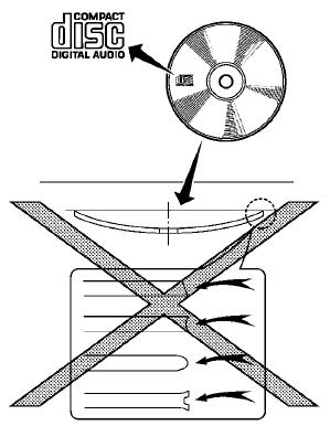 Compact Disc (CD) player