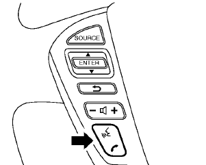 Example 1 - Placing a call to the phone