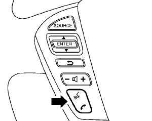 Example 2 - Placing an international call to