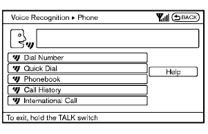 4. Speak “International Call”.