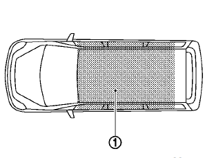 Operating range for engine start function