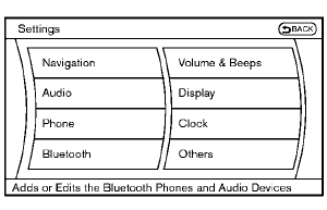 Connecting procedure