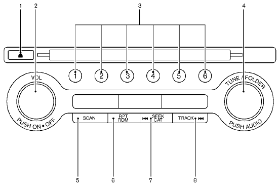 1. CD EJECT button