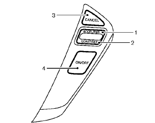 1. ACCEL/RES switch