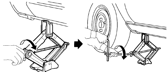 2. Loosen each wheel nut one or two turns by