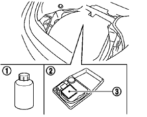 Getting emergency tire puncture repair