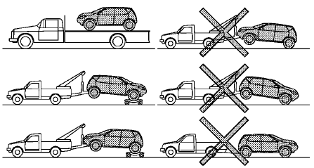 All-Wheel Drive (AWD) models