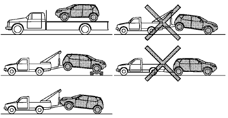 Two-Wheel Drive (2WD) models