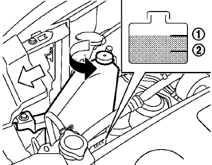 Check the coolant level in the reservoir when