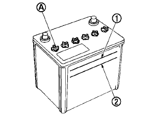 Check the fluid level in each cell. (Remove the