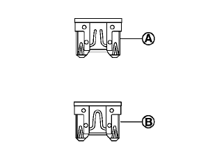 5. If the fuse is open A , replace it with a new