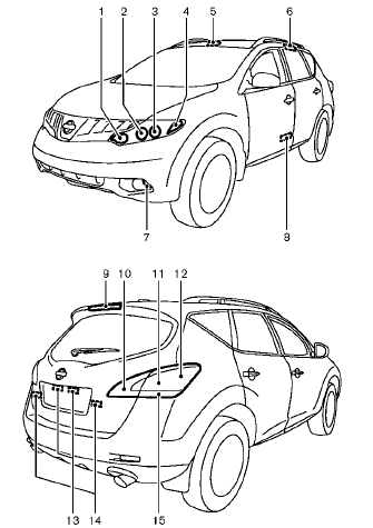 1. Front turn signal/parking light* or Front turn