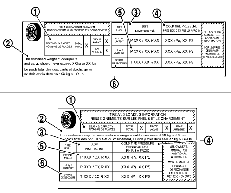 Tire and Loading Information label