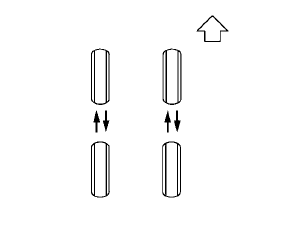 Tire rotation