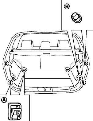 There are tie down hooks located in the cargo