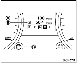 The odometer and twin trip odometer are displayed on the vehicle information