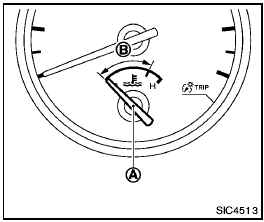 The gauge A indicates the engine coolant temperature.
