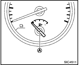 The gauge A indicates the approximate fuel level in the tank.