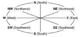 If the display reads “C”, calibrate the compass by driving the vehicle in 3 complete