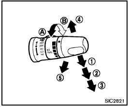 The windshield wiper and washer operates when the ignition switch is in the ON