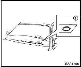 Be sure not to put anything on top of the photo sensor 1 located on