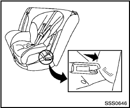 Forward-facing rigid-mounted — step 3