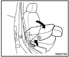Folding front passenger’s seat (if so equipped)