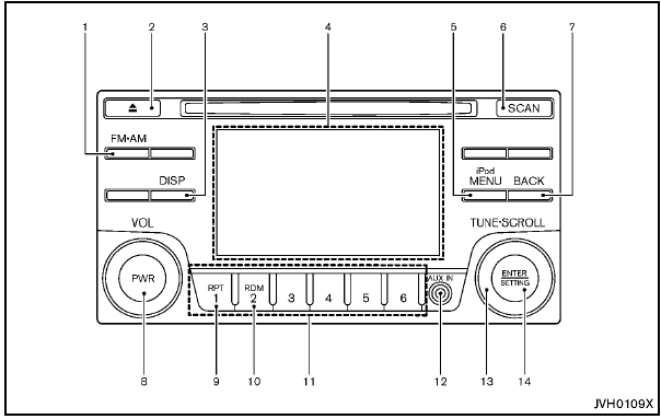 FM-AM-SAT(if so equipped) radio with Compact Disc (CD) player (Type A)