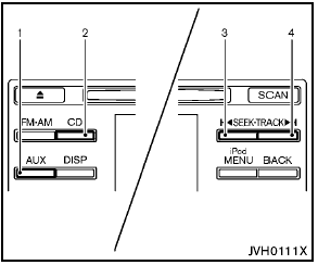 models without satellite radio