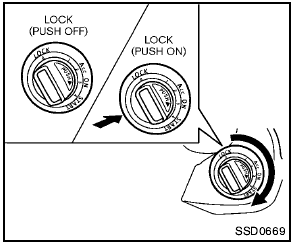 Intelligent Key system (if so equipped)