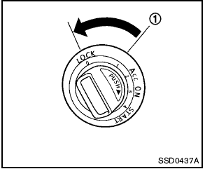 With Intelligent Key system