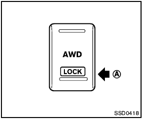 The AWD LOCK switch located on the lower side of the instrument panel. This switch